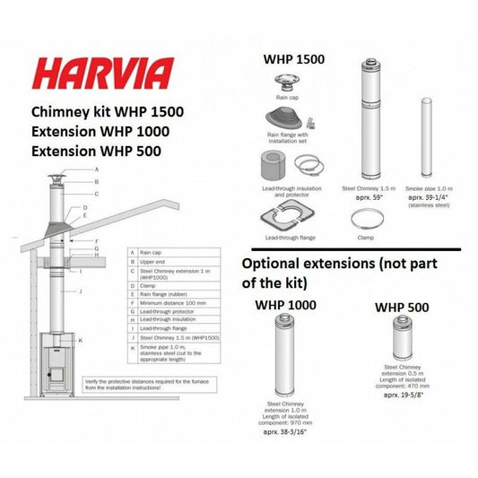 Harvia 50 WK500 Wood Burning Sauna Stove - Finnish Sauna Builders